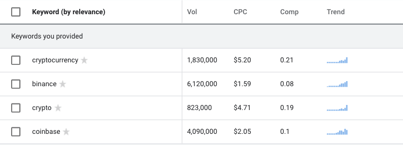 KW-crypto