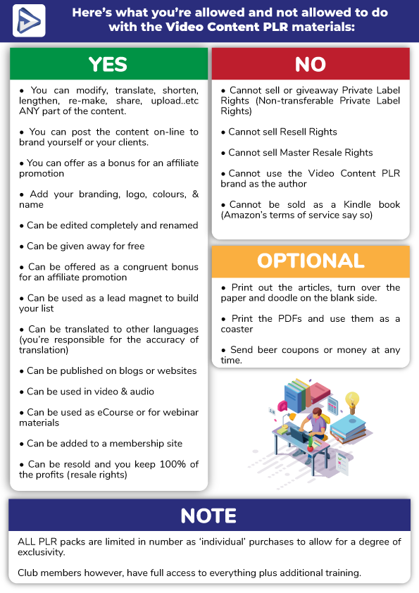 Latest-plr-rules- NEW
