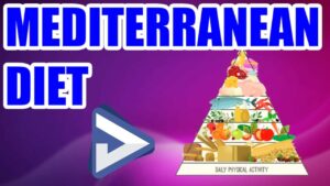 Mediterranean Diet PLR