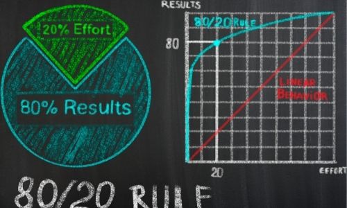 The Pareto principle