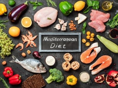 Mediterranean Diet origins