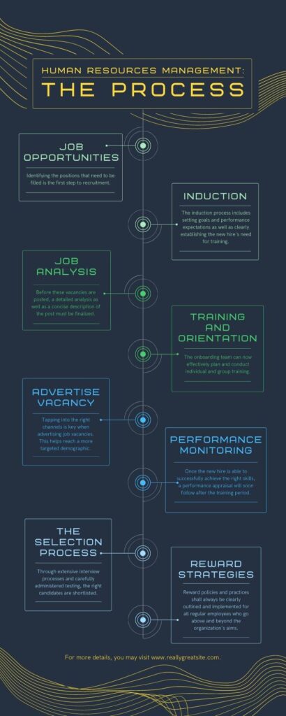 new infographic 2