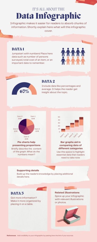 A sample infographic