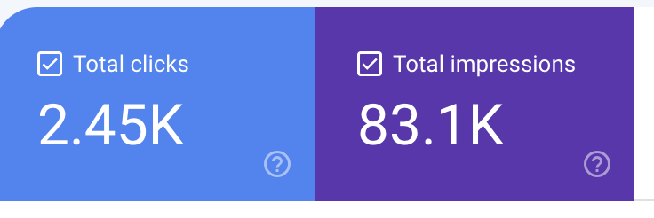 Traffic stats