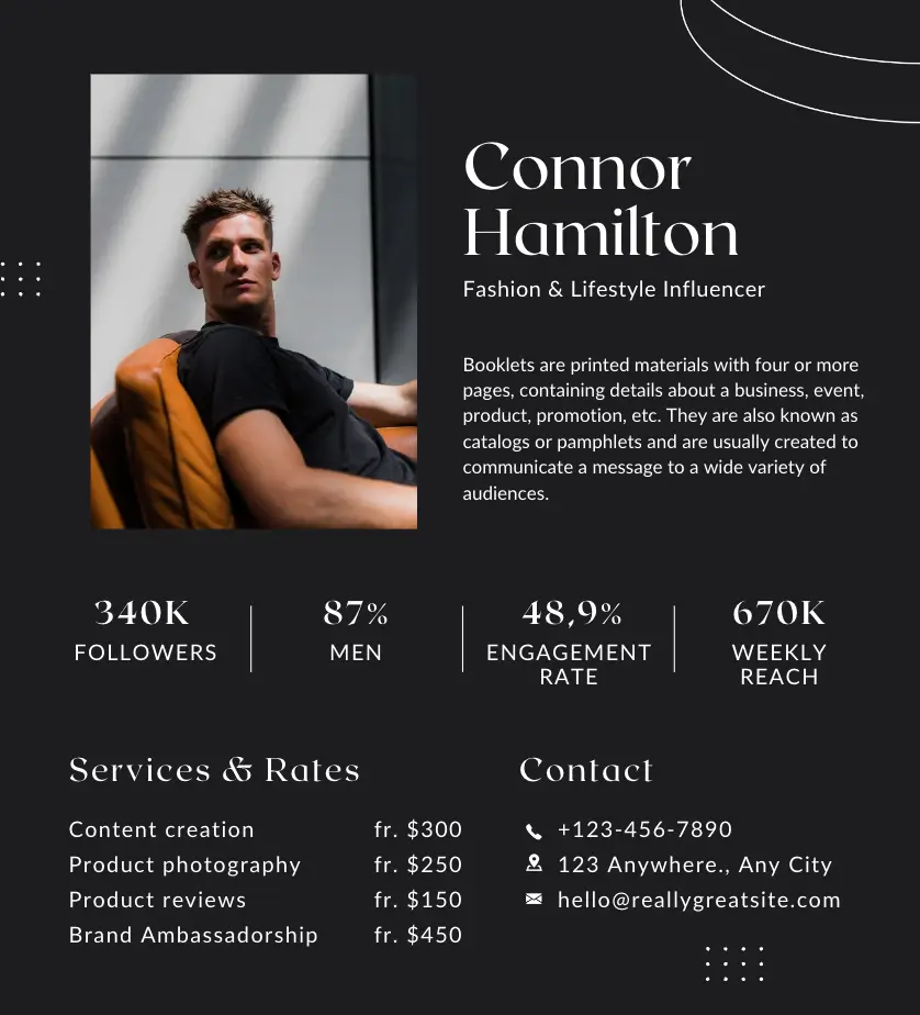 Media Kit for bloggers