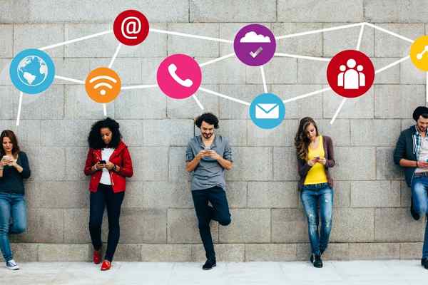 social sharing