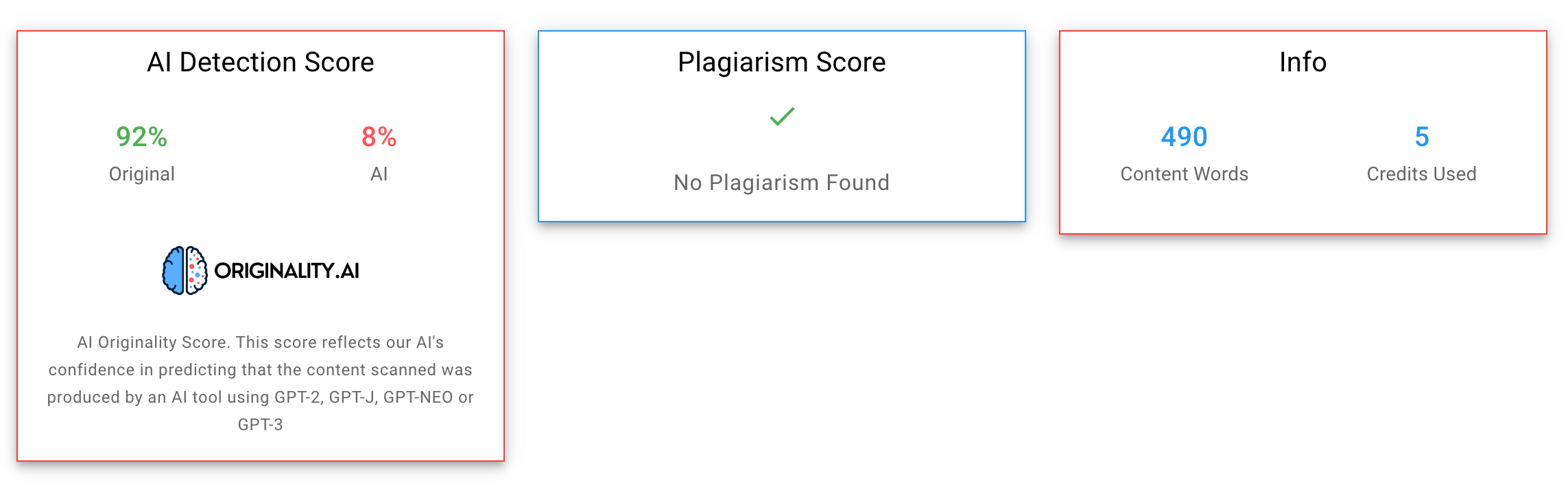 Sample AI results from Originality.AI