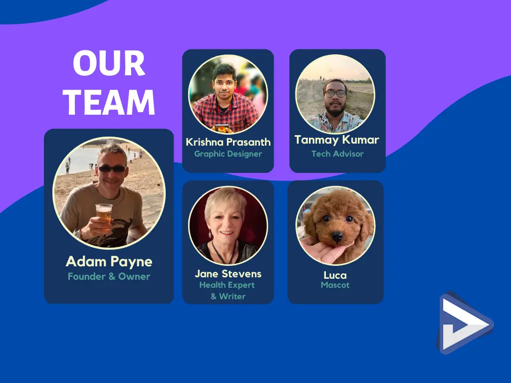 Video Content PLR Team