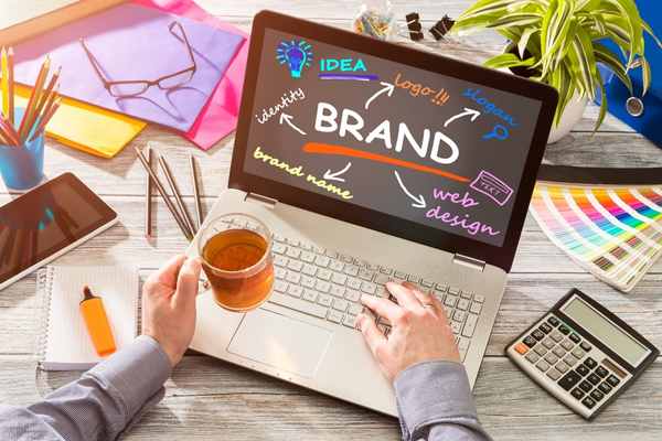 brand image