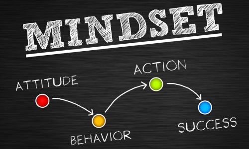 mindset
